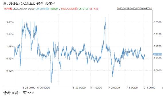星空app官方网页